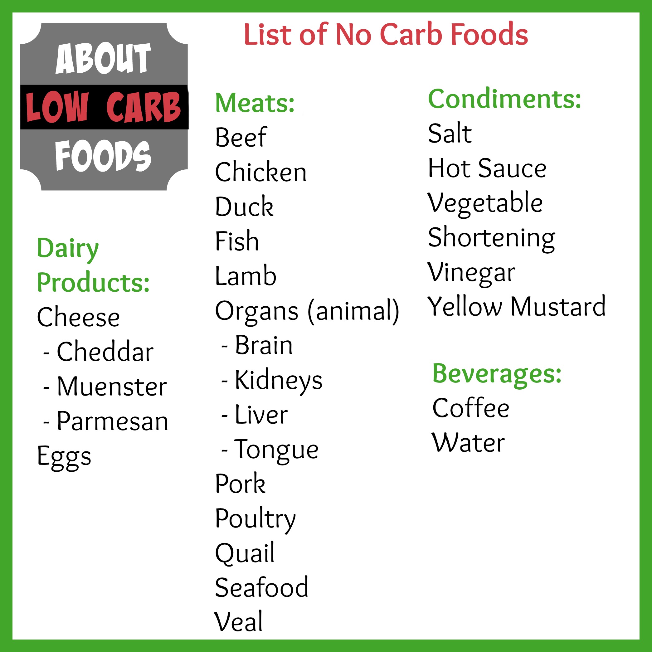 List of Low Carb Foods For Your Low Carb Lifestyle About Low Carb Foods
